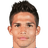 Luis Amarilla player photo