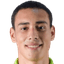 Angel Alejandro Espínola Oviedo player photo