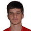 Yasin Dulger player photo