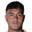 Muhammad Rafli player photo