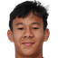 Muhamad Zahaby Gholy player photo