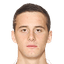 Herolind Shala player photo