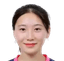 Zhang Xinyue player photo
