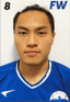Wang Zhongyu player photo