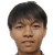 Reungyos Janchaichit player photo