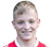 niko vukancic player photo