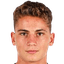 Sebastiano Esposito player photo