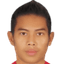 thiha zaw player photo