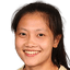 Nutwadee Pram-Nak player photo