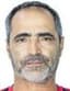 Rogério Zimermann player photo