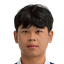 Prapot Chongcharoen player photo