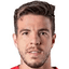 R. Dias player photo