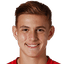 Michalis Ioannou player photo