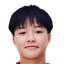 Trần Thị An player photo