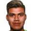 Javier Rojas player photo