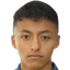 Ángel Jesús Rico Reyes player photo