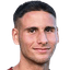 Kyriakos Giaxis player photo