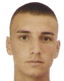 Luka Ivanov player photo
