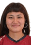 Yuting Jian player photo