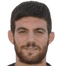 Kyriakos Kyriakou player photo