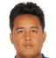 aung htet thiha player photo