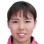 Zhang Yanjiao player photo