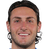 Santiago Gimenez player photo