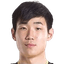 Wang Zhifeng player photo