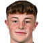 Ryan Butler player photo