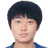 Zhang Yating player photo