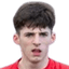 Michael Ruth player photo