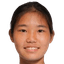 Zheng Jiayi player photo