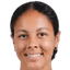 Jordyn Bugg player photo