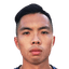 Lo Kong-Wai player photo