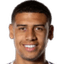 Jimmy Adrian Kaparos player photo