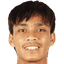 Ripal Wahyudi player photo