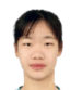 Wei Yiwen player photo