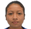 I. Hernández player photo