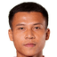 LE NGOC BAO player photo