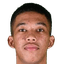 Daffa Fasya Sumawijaya player photo