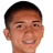 Iam Gonzalez player photo