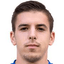 Nikola·Ristovski player photo