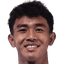 M.Ragil player photo