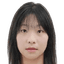 Wu Dandan player photo