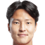 Kwon Kyung-Won player photo