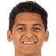 Bashar Ibrahim Mohammad Al Diabat player photo