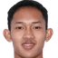 Muhammad Fauzan Hanif Zulkarnain player photo