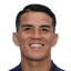 fernando juan jorge cruz player photo