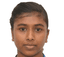 Surma.Jannat player photo