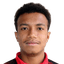 Ricardo Bianco player photo